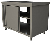 Стол производственный сквозной Restoinox СПСЗК-13/7