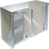 Полка кухонная Техно-ТТ ПН-422/600